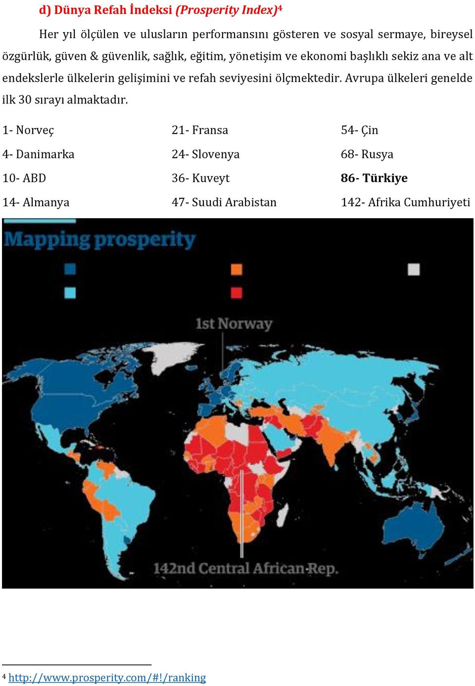 refah seviyesini ölçmektedir. Avrupa ülkeleri genelde ilk 30 sırayı almaktadır.