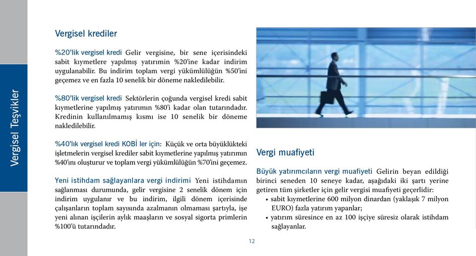 %80 lik vergisel kredi Sektörlerin çoğunda vergisel kredi sabit kıymetlerine yapılmış yatırımın %80 i kadar olan tutarındadır. Kredinin kullanılmamış kısmı ise 10 senelik bir döneme nakledilebilir.