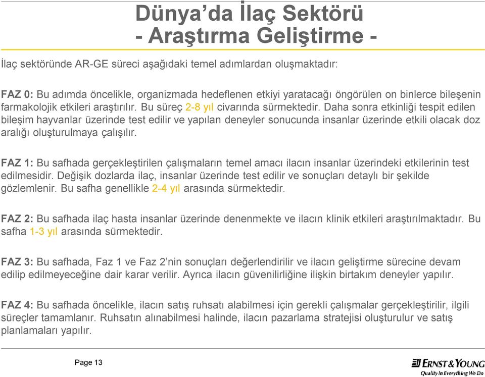 Daha sonra etkinliği tespit edilen bileşim hayvanlar üzerinde test edilir ve yapılan deneyler sonucunda insanlar üzerinde etkili olacak doz aralığı oluşturulmaya çalışılır.