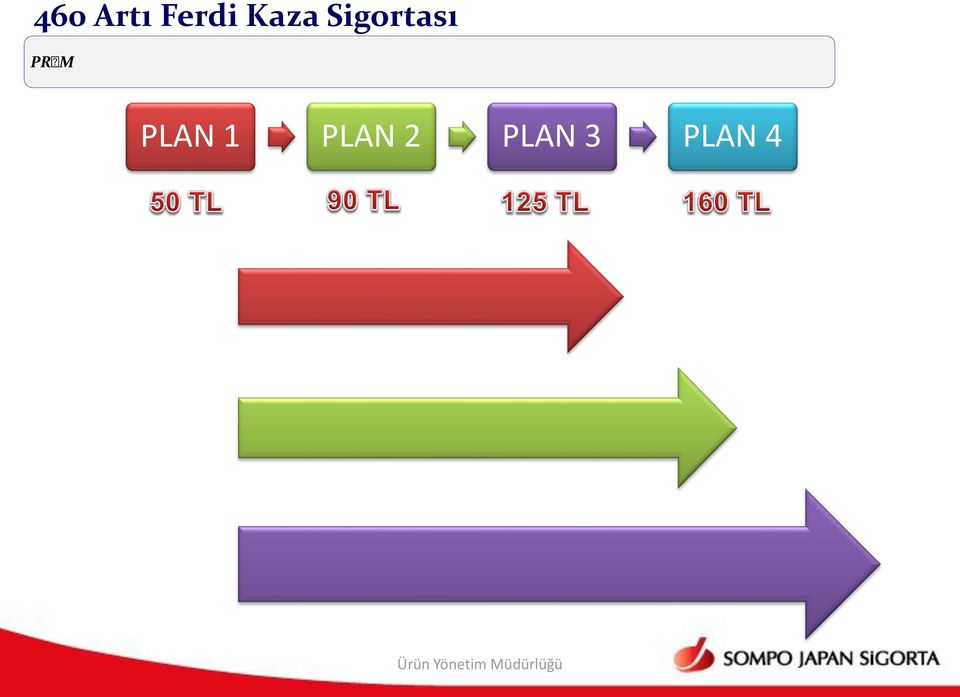 PLAN 4