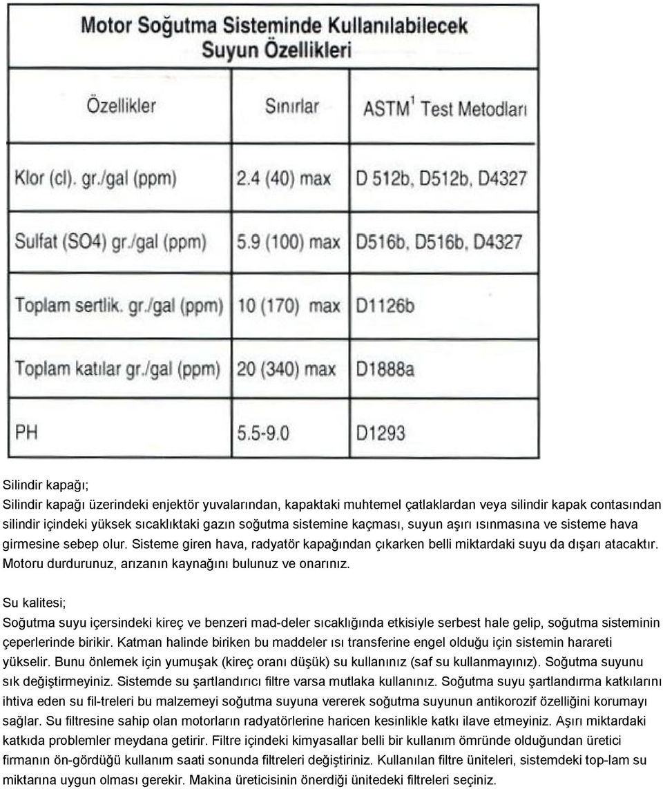 Motoru durdurunuz, arızanın kaynağını bulunuz ve onarınız.