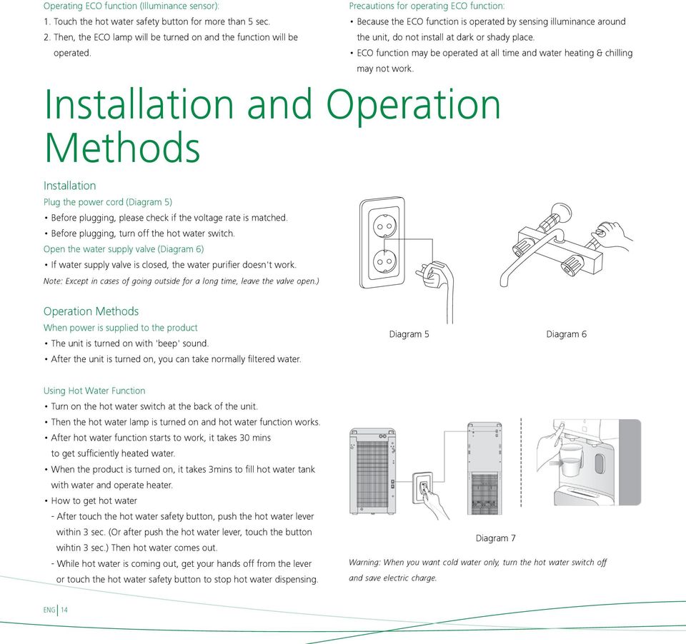 Open the water supply valve (Diagram 6) If water supply valve is closed, the water purifier doesn't work. Note: Except in cases of going outside for a long time, leave the valve open.