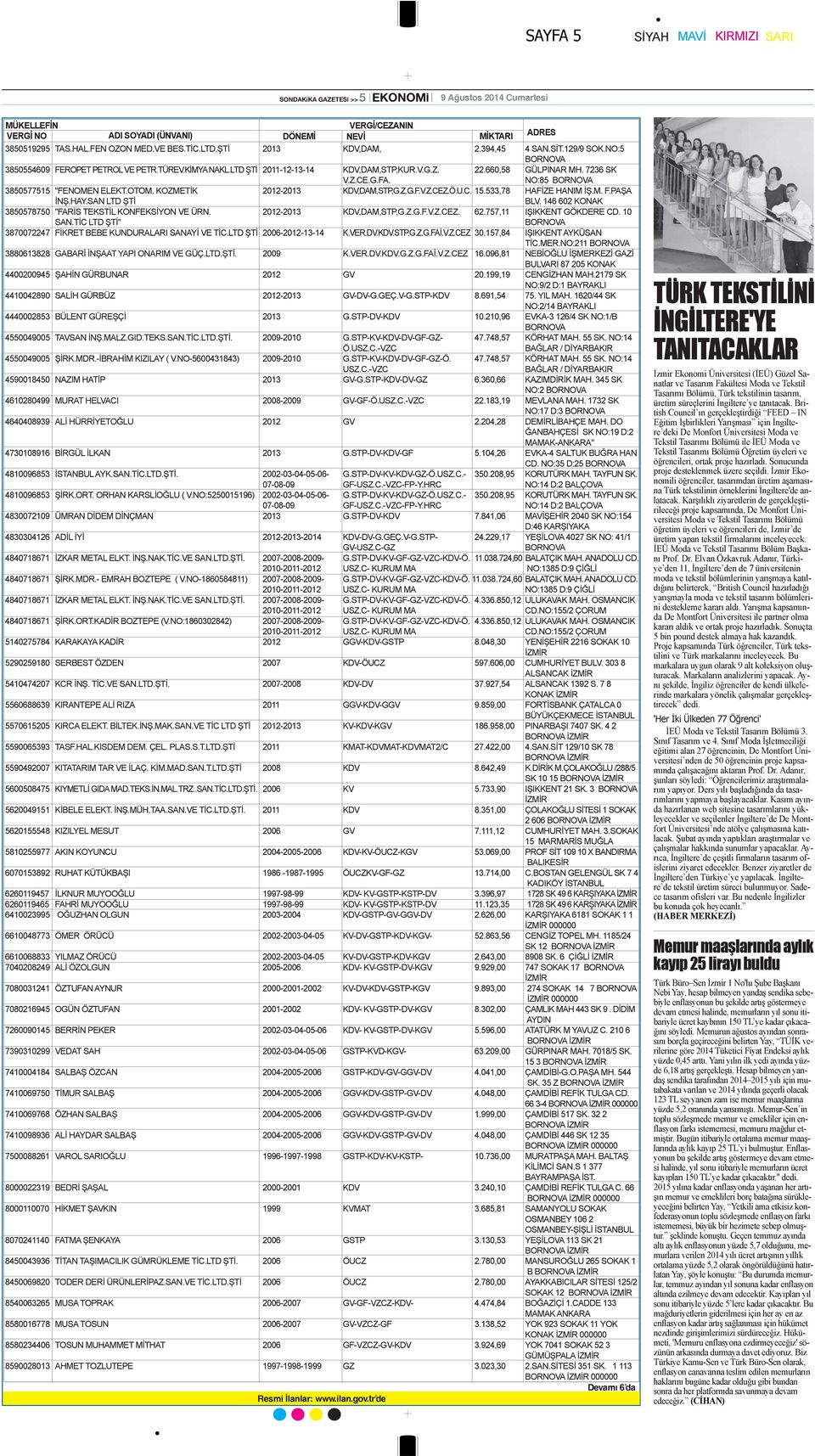 G.FA. NO:85 3850577515 "FENOMEN ELEKT.OTOM. KOZMETİK 2012-2013 KDV,DAM,STP,G.Z.G.F.V.Z.CEZ.Ö.U.C. 15.533,78 HAFİZE HANIM İŞ.M. F.PAŞA İNŞ.HAY.SAN LTD ŞTİ BLV.