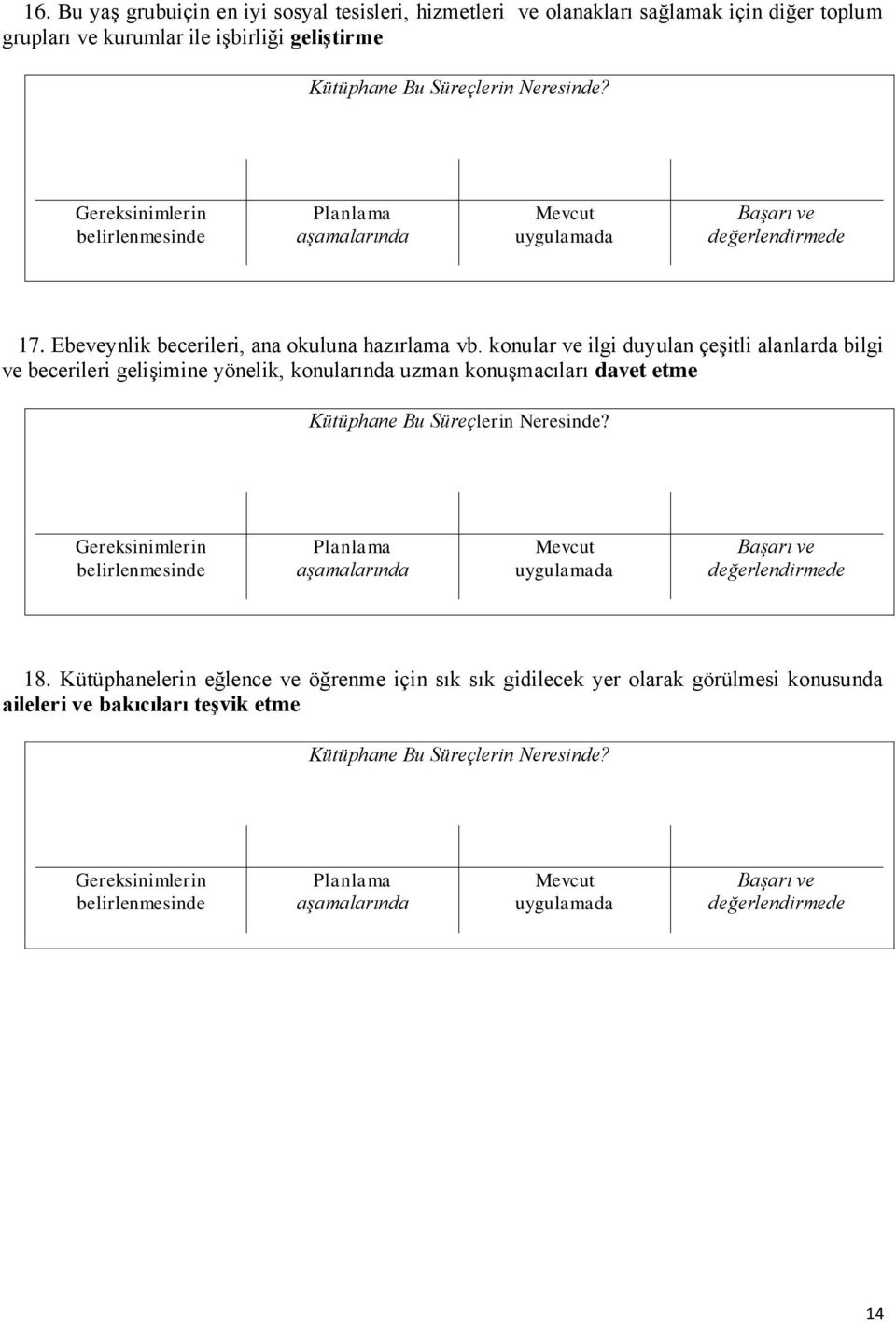 konular ve ilgi duyulan çeşitli alanlarda bilgi ve becerileri gelişimine yönelik, konularında uzman