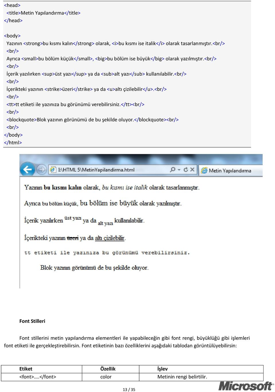 <br/> <br/> İçerikteki yazının <strike>üzeri</strike> ya da <u>altı çizilebilir</u>.<br/> <br/> <tt>tt etiketi ile yazınıza bu görünümü verebilirsiniz.