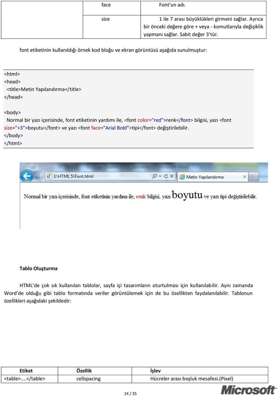 color="red">renk</font> bilgisi, yazı <font size="+3">boyutu</font> ve yazı <font face="arial Bold">tipi</font> değiştirilebilir.