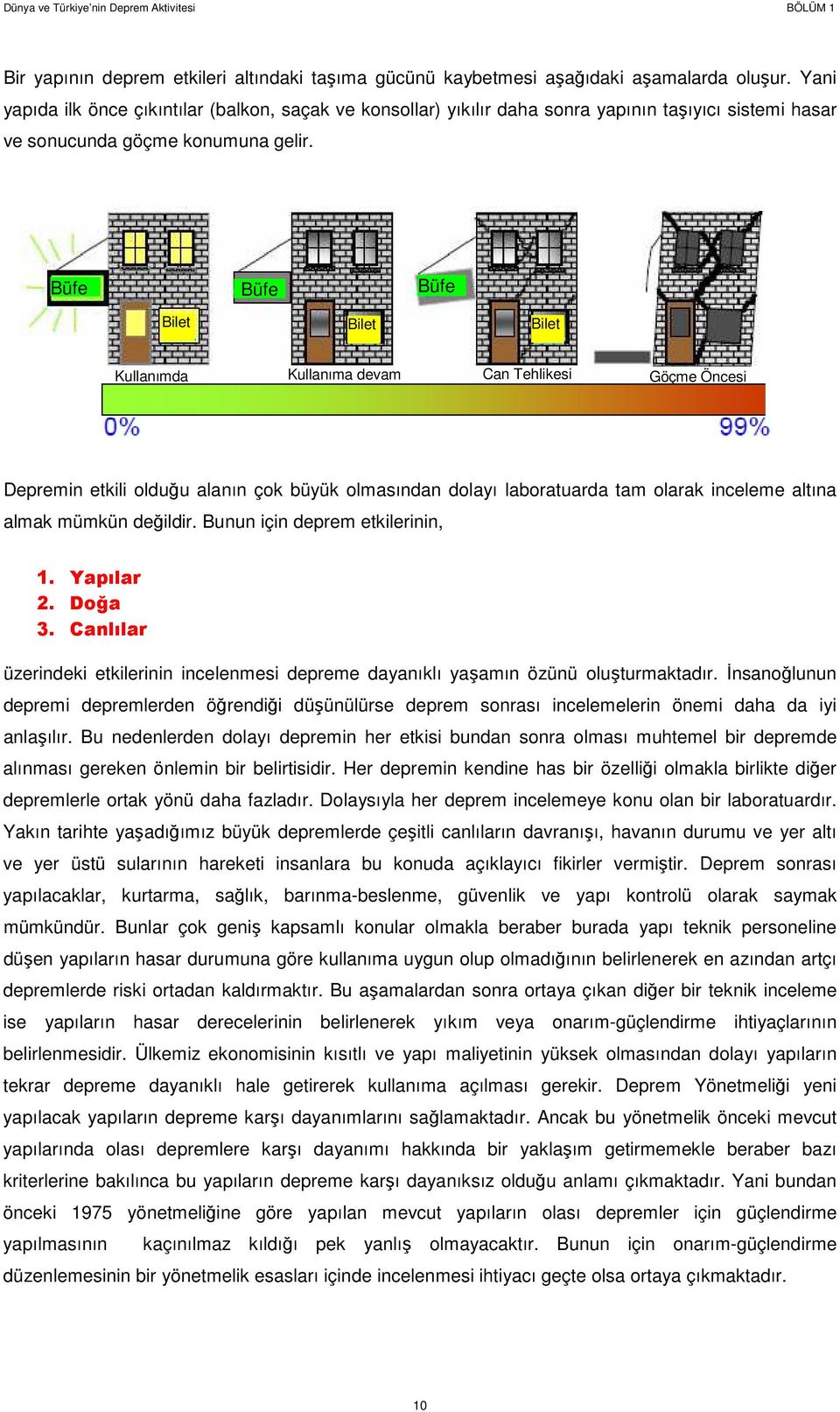 Büfe Büfe Büfe Bilet Bilet Bilet Kullanımda Kullanıma devam Can Tehlikesi Göçme Öncesi Depremin etkili olduğu alanın çok büyük olmasından dolayı laboratuarda tam olarak inceleme altına almak mümkün