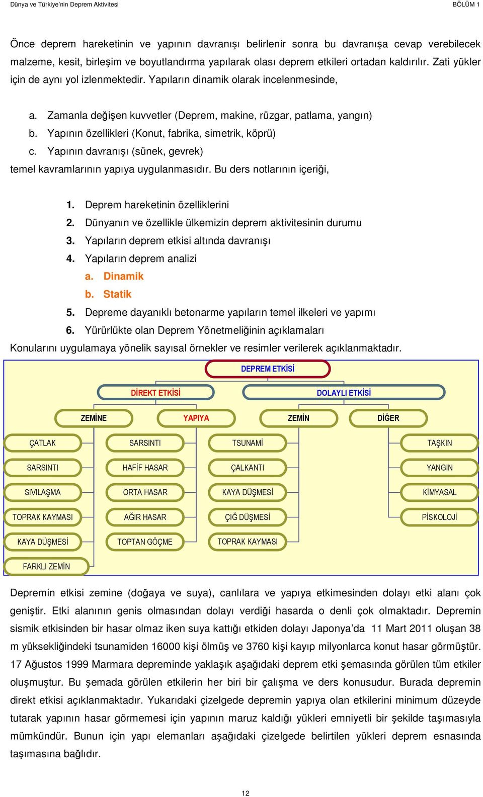 Yapının özellikleri (Konut, fabrika, simetrik, köprü) c. Yapının davranışı (sünek, gevrek) temel kavramlarının yapıya uygulanmasıdır. Bu ders notlarının içeriği, 1. Deprem hareketinin özelliklerini 2.