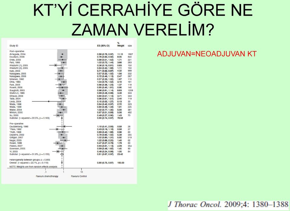 NE ZAMAN