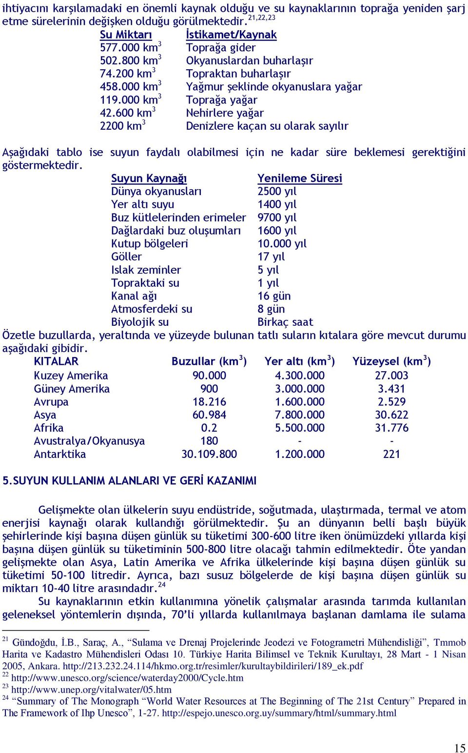 600 km 3 Nehirlere yağar 2200 km 3 Denizlere kaçan su olarak sayılır Aşağıdaki tablo ise suyun faydalı olabilmesi için ne kadar süre beklemesi gerektiğini göstermektedir.