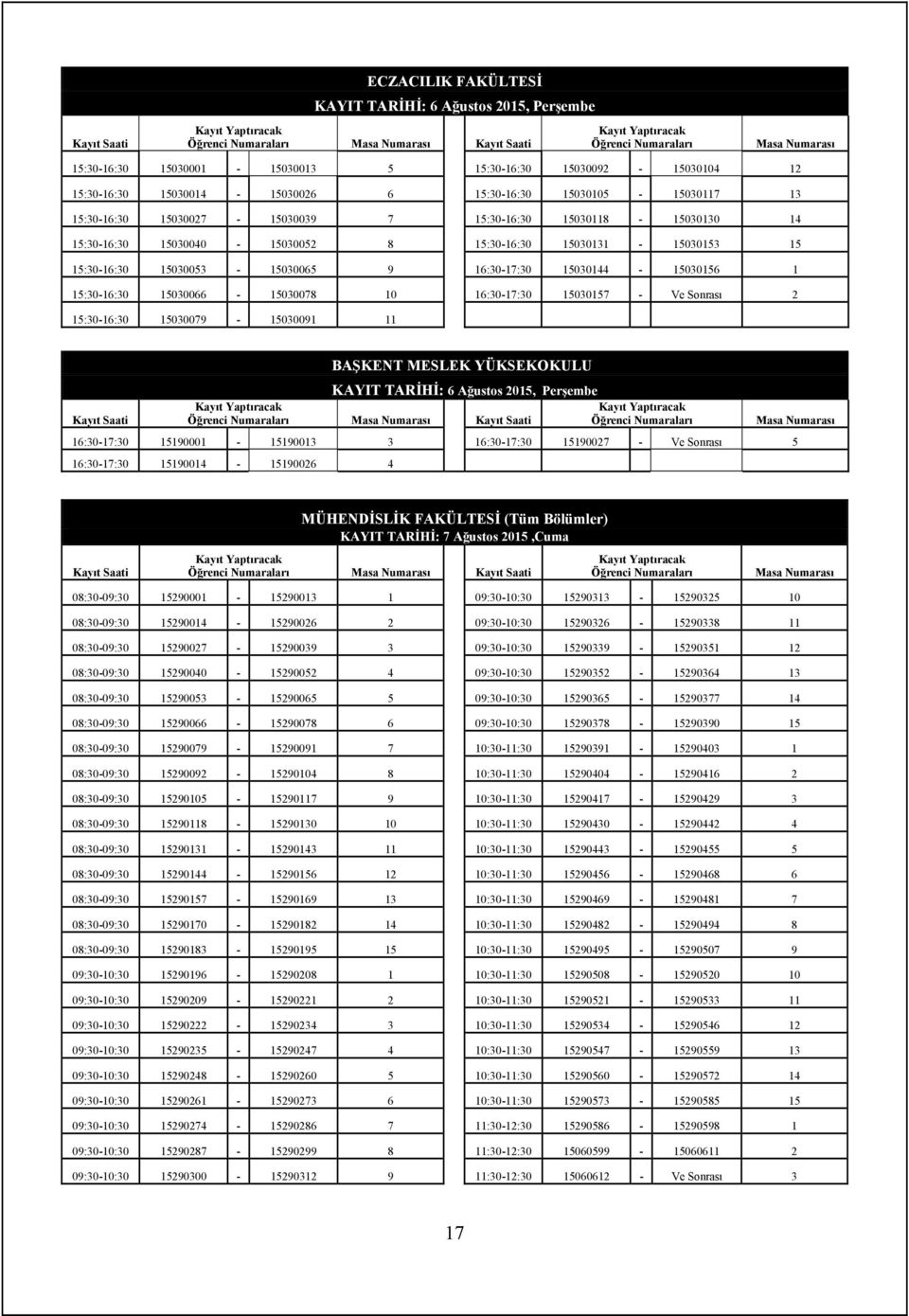 15:30-16:30 15030066-15030078 10 16:30-17:30 15030157 - Ve Sonrası 2 15:30-16:30 15030079-15030091 11 Kayıt Saati BAŞKENT MESLEK YÜKSEKOKULU KAYIT TARİHİ: 6 Ağustos 2015, Perşembe 16:30-17:30