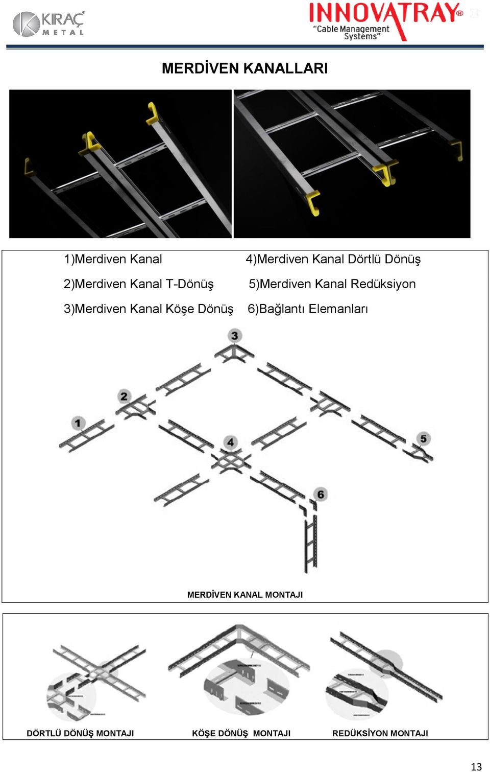 5)Merdiven Kanal Redüksiyon 6)Bağlantı Elemanları MERDİVEN