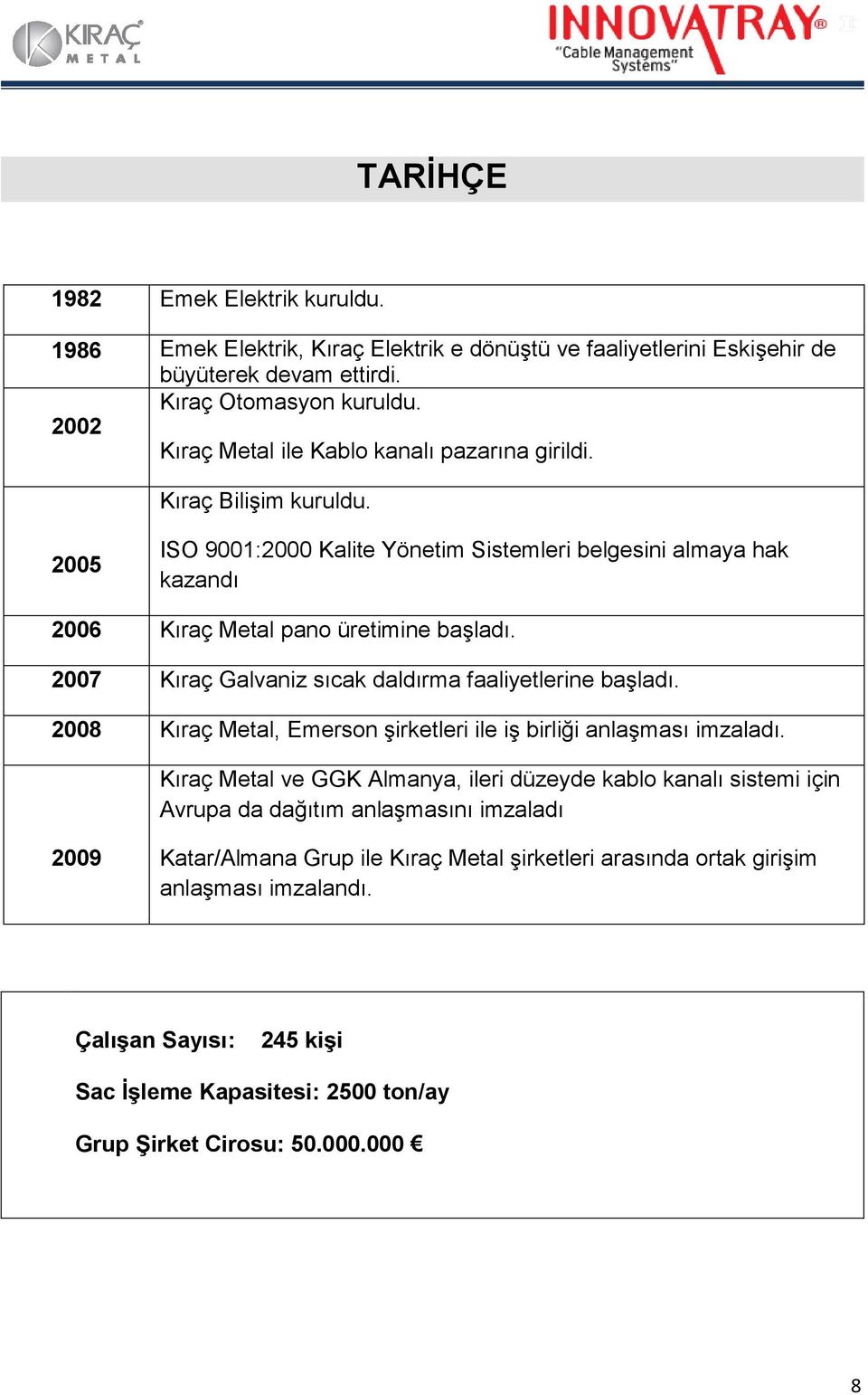 2007 Kıraç Galvaniz sıcak daldırma faaliyetlerine başladı. 2008 Kıraç Metal, Emerson şirketleri ile iş birliği anlaşması imzaladı.