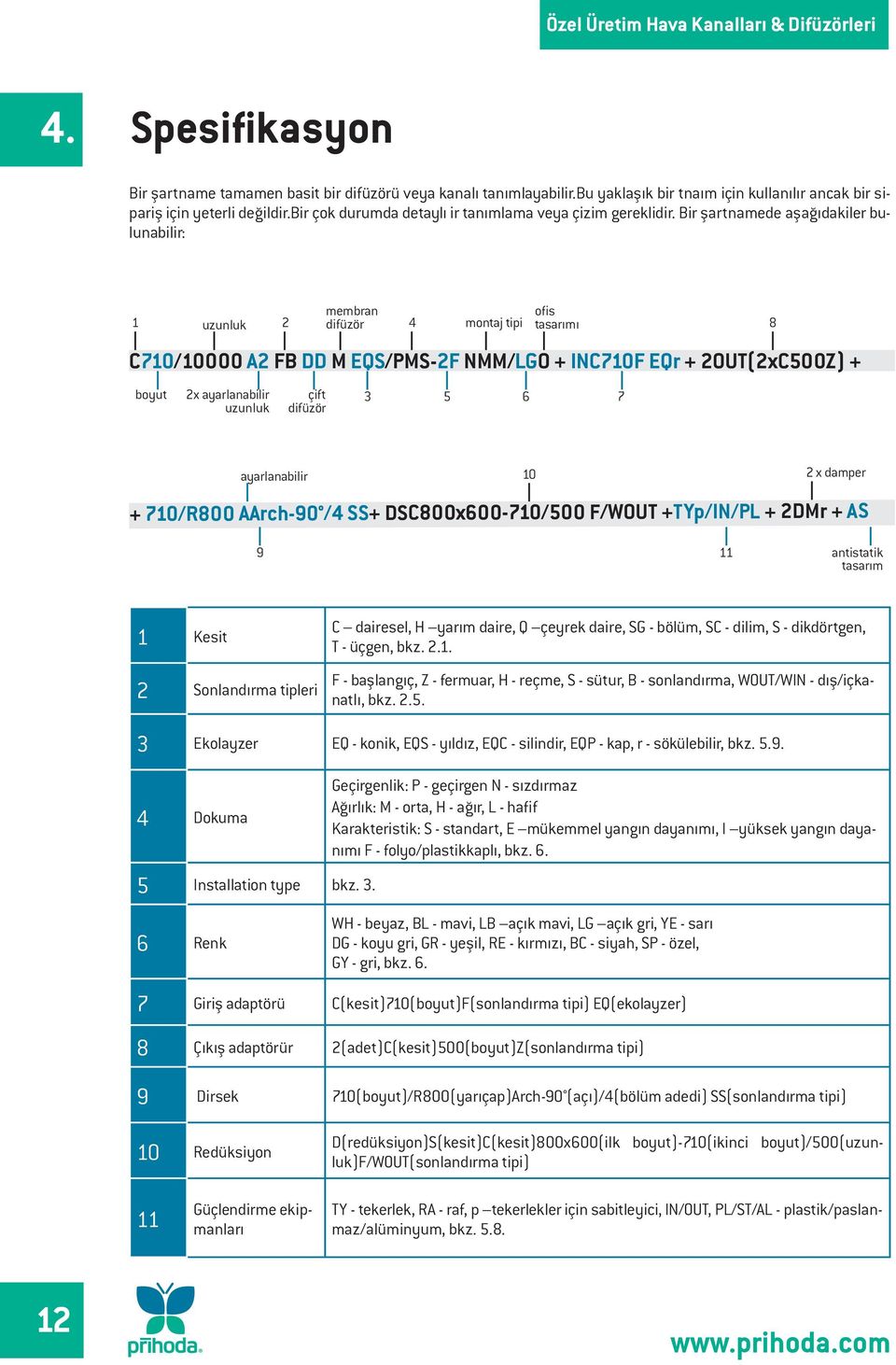 Bir şartnamede aşağıdakiler bulunabilir: 1 C710/10000 A2 FB DD M EQS/PMS-2F NMM/LGO + INC710F EQr + 2OUT(2xC500Z) + boyut uzunluk 2x ayarlanabilir uzunluk 2 çift difüzör membran difüzör 3 4 5 montaj