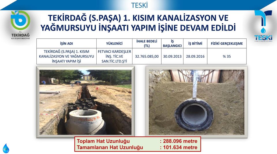 YAĞMURSUYU İNŞAATI YAPIM İŞİ YÜKLENİCİ FETVACI KARDEŞLER İNŞ. TİC.VE SAN.TİC.LTD.