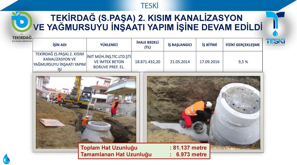 YAĞMURSUYU İNŞAATI YAPIM İŞİ YÜKLENİCİ İMT MÜH.İNŞ.TİC.LTD.ŞTİ VE İMTEK BETON BORUVE PREF. EL.