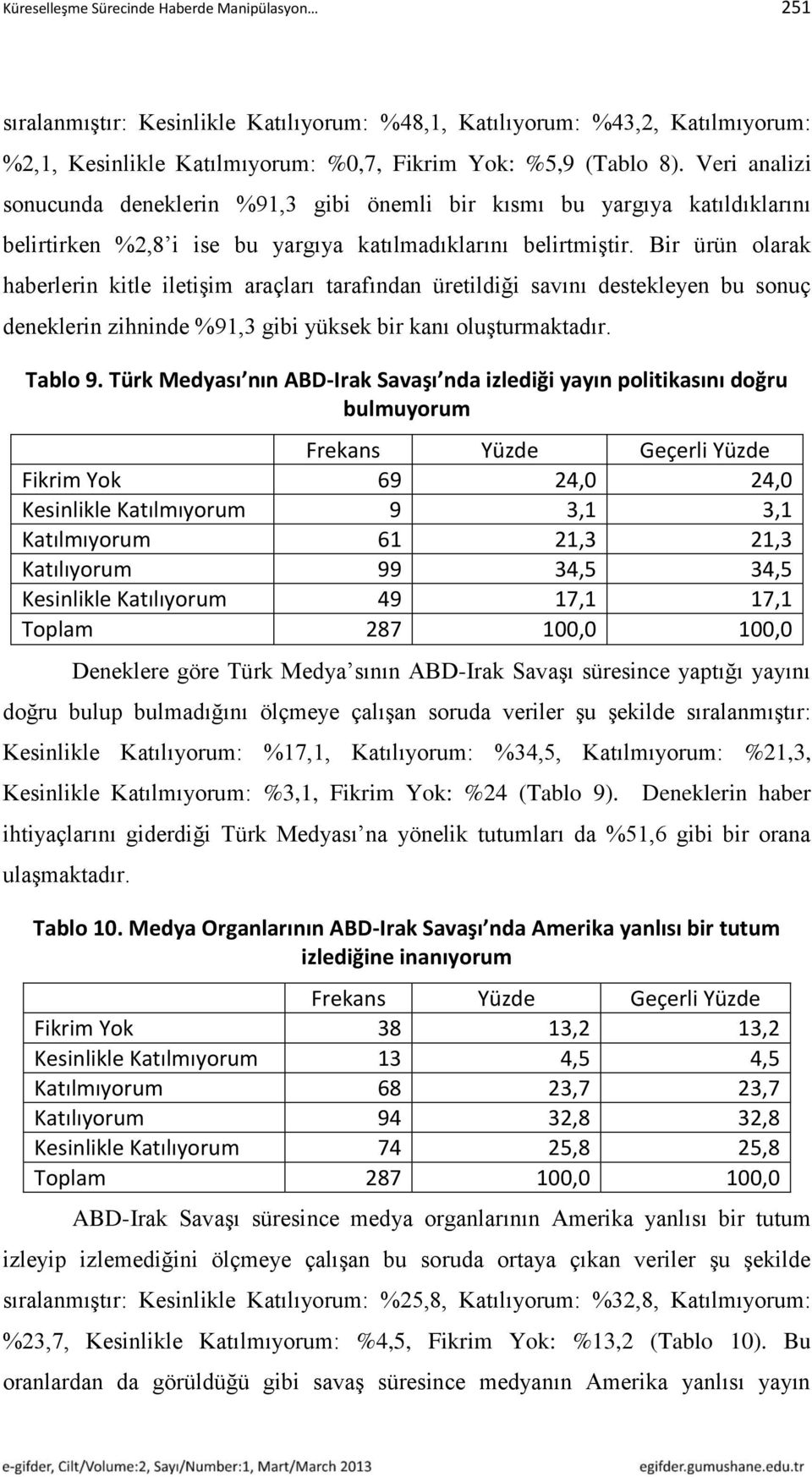 Bir ürün olarak haberlerin kitle iletişim araçları tarafından üretildiği savını destekleyen bu sonuç deneklerin zihninde %91,3 gibi yüksek bir kanı oluşturmaktadır. Tablo 9.