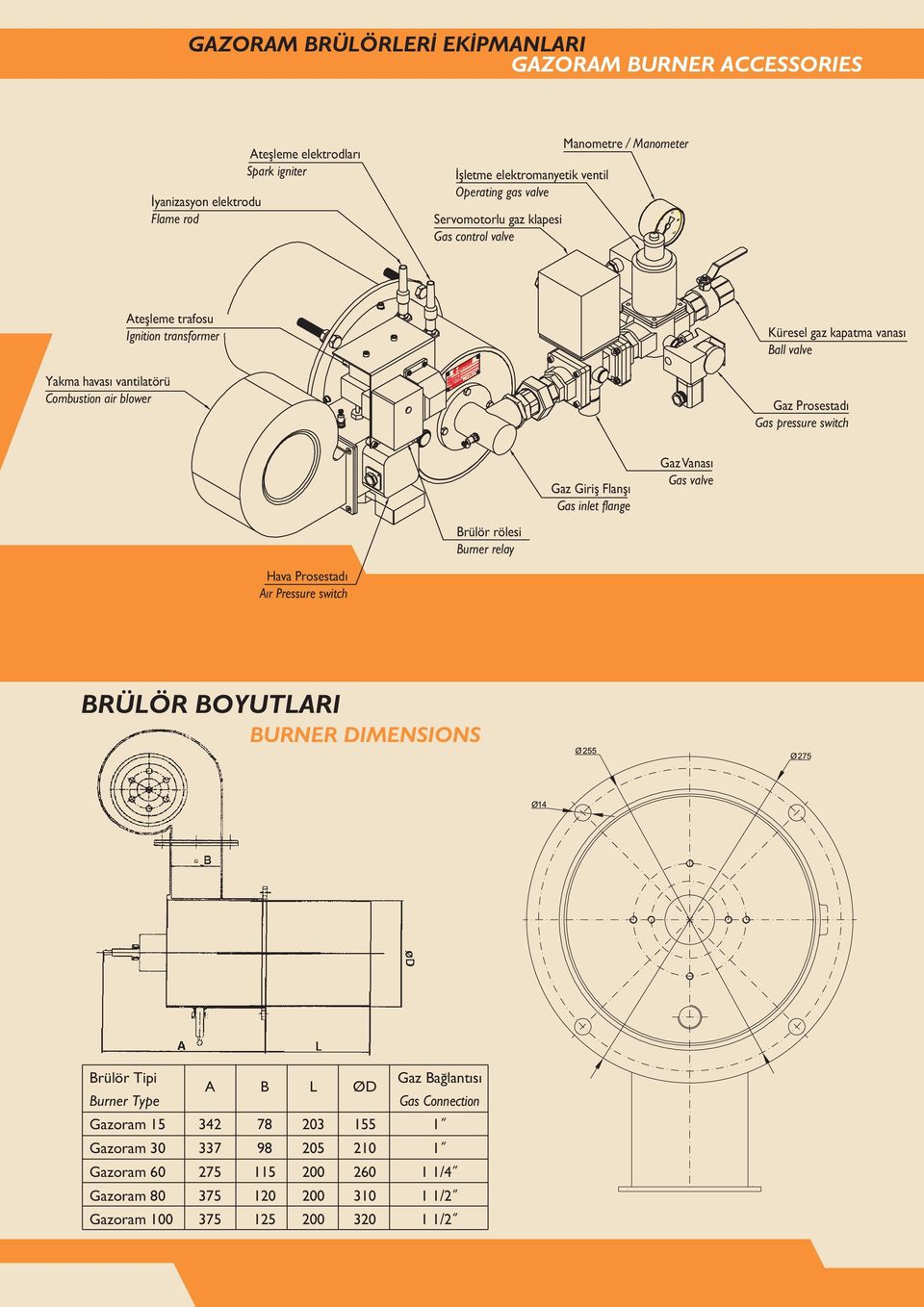 pressure switch Gaz Giriș Flanșı Gas inlet flange Gaz Vanası Gas valve Brülör rölesi Burner relay Hava Prosestadı A r Pressure switch BRÜLÖR BOYUTLARI BURNER DIMENSIONS Brülör Tipi Gaz Ba lant