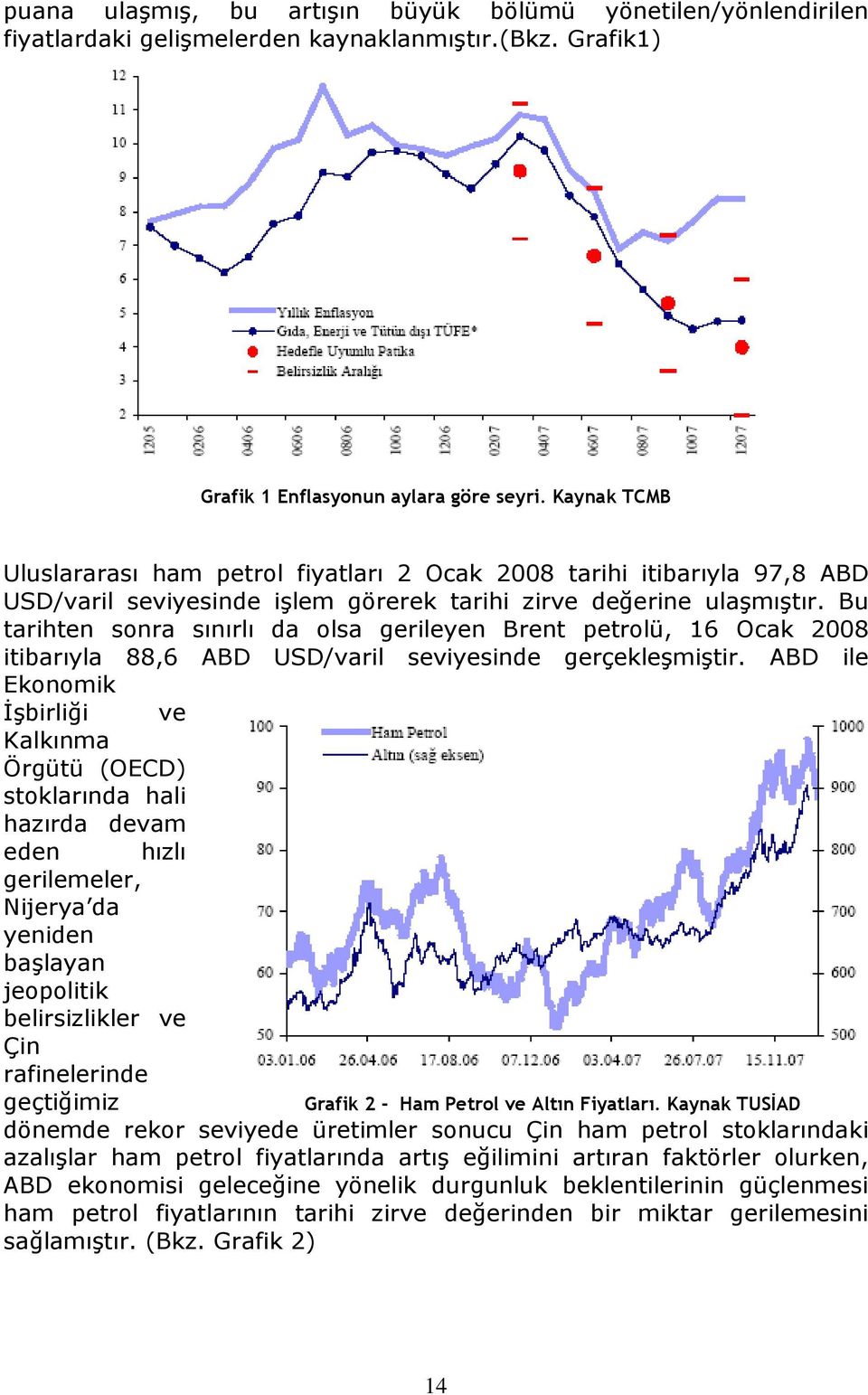 Bu tarihten sonra sınırlı da olsa gerileyen Brent petrolü, 16 Ocak 2008 itibarıyla 88,6 ABD USD/varil seviyesinde gerçekleşmiştir.