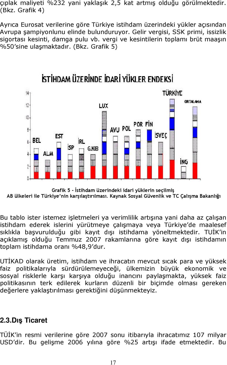 vergi ve kesintilerin toplamı brüt maaşın %50 sine ulaşmaktadır. (Bkz. Grafik 5) Grafik 5 - İstihdam üzerindeki idari yüklerin seçilmiş AB ülkeleri ile Türkiye nin karşılaştırılması.