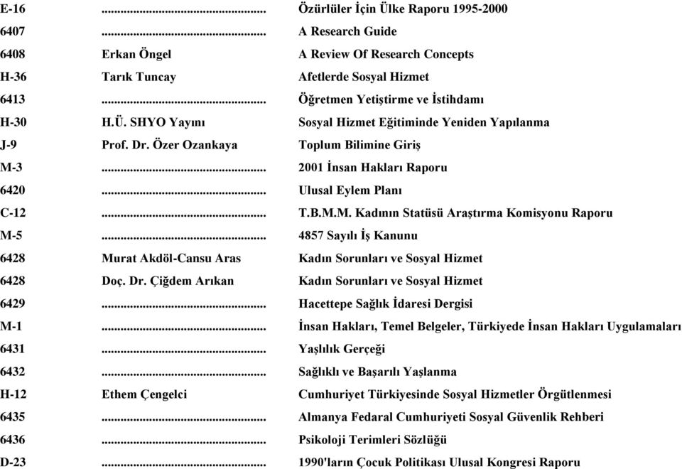 .. Ulusal Eylem Planı C-12... T.B.M.M. Kadının Statüsü Araştırma Komisyonu Raporu M-5... 4857 Sayılı İş Kanunu 6428 Murat Akdöl-Cansu Aras Kadın Sorunları ve Sosyal Hizmet 6428 Doç. Dr.