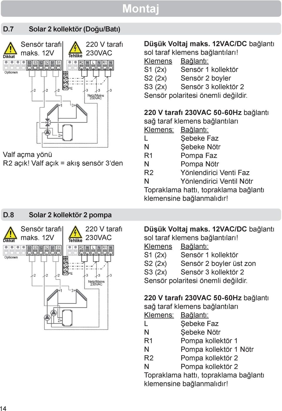 Valf açık = akış sensör 3 den 220 V tarafı 230VAC 50-60Hz bağlantı sağ taraf klemens bağlantıları Klemens: Bağlantı: L Şebeke Faz N Şebeke Nötr R1 Pompa Faz N Pompa Nötr R2 Yönlendirici Venti Faz N