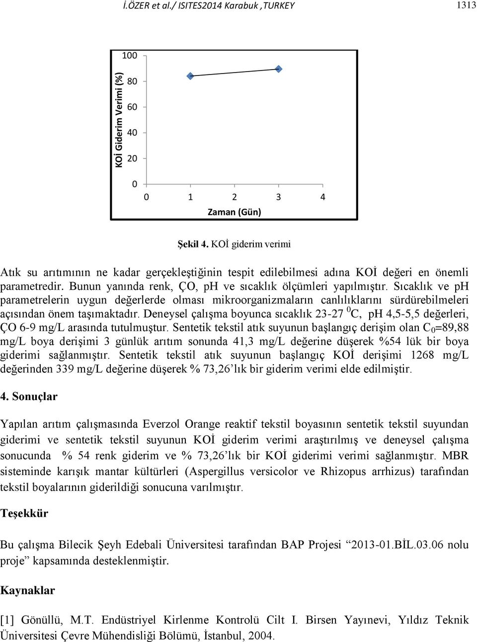 Sıcaklık ve ph parametrelerin uygun değerlerde olması mikroorganizmaların canlılıklarını sürdürebilmeleri açısından önem taşımaktadır.