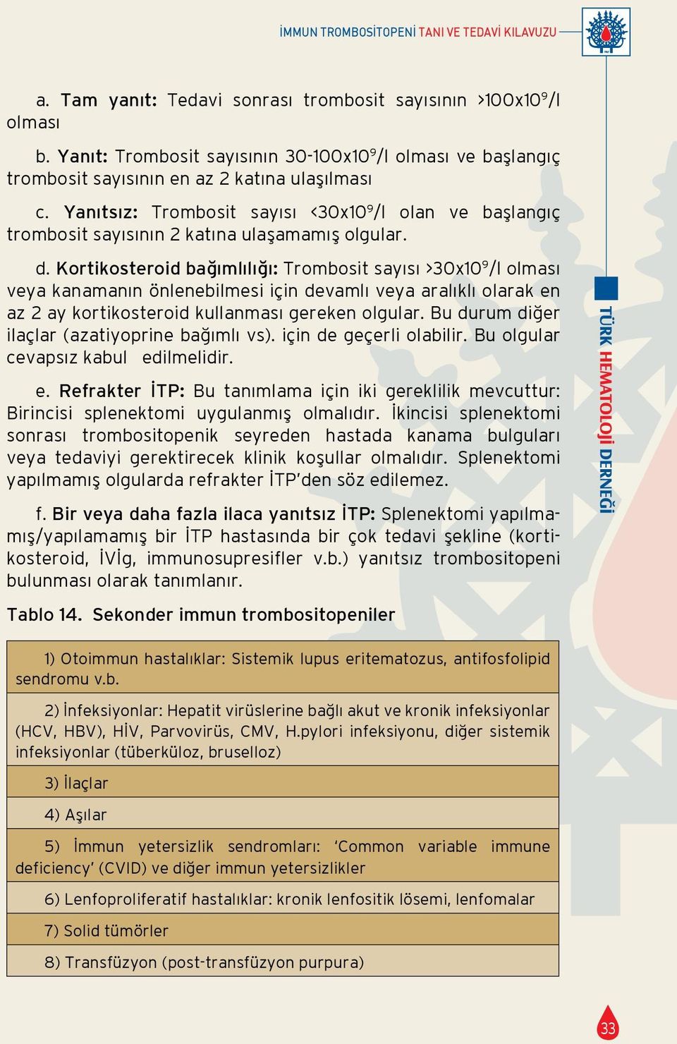 Yanıtsız: Trombosit sayısı <30x10 9 /l olan ve başlangıç trombosit sayısının 2 katına ulaşamamış olgular. d.