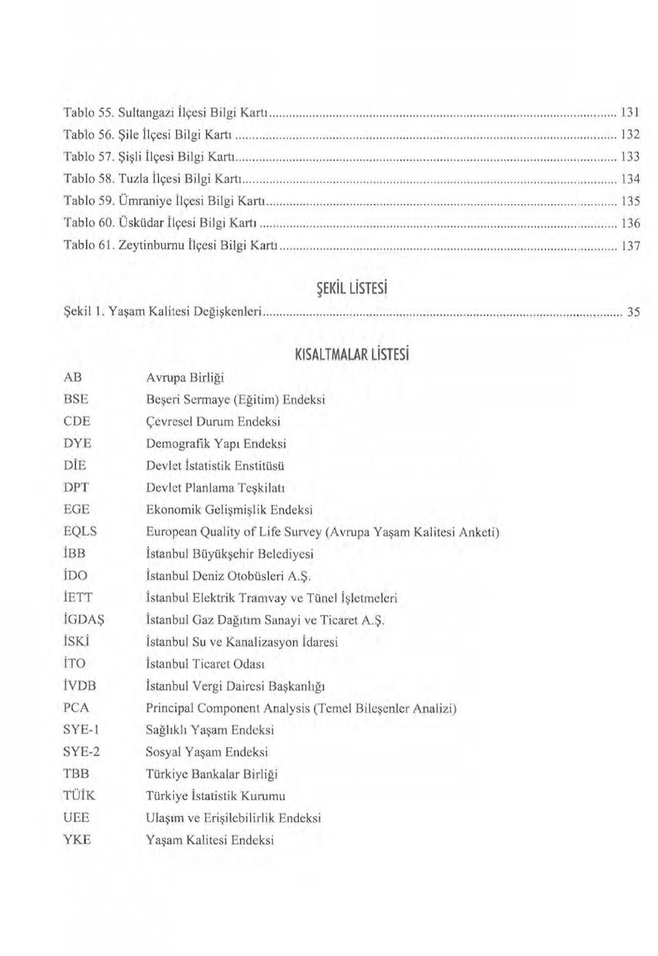 .. 35 AB BSE CDE DYE DİE DPT EGE EQLS lbb İDO İETT İGDAŞ İ SKi (TO İVDB PCA SYE- l SYE-2 TBB TÜİK UEE Y.