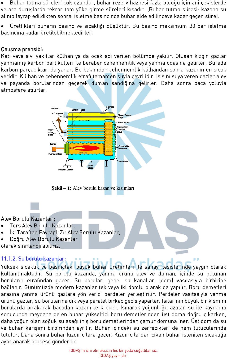 Bu basınç maksimum 30 bar işletme basıncına kadar üretilebilmektedirler. Çalışma prensibi: Katı veya sıvı yakıtlar külhan ya da ocak adı verilen bölümde yakılır.