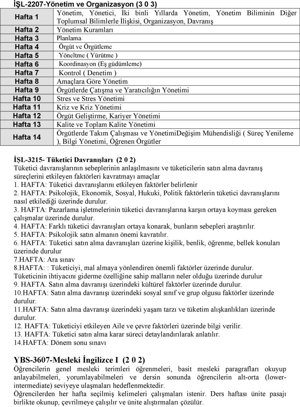 Yaratıcılığın Yönetimi Hafta 10 Stres ve Stres Yönetimi Hafta 11 Kriz ve Kriz Yönetimi Hafta 12 Örgüt Geliştirme, Kariyer Yönetimi Hafta 13 Kalite ve Toplam Kalite Yönetimi Hafta 14 Örgütlerde Takım