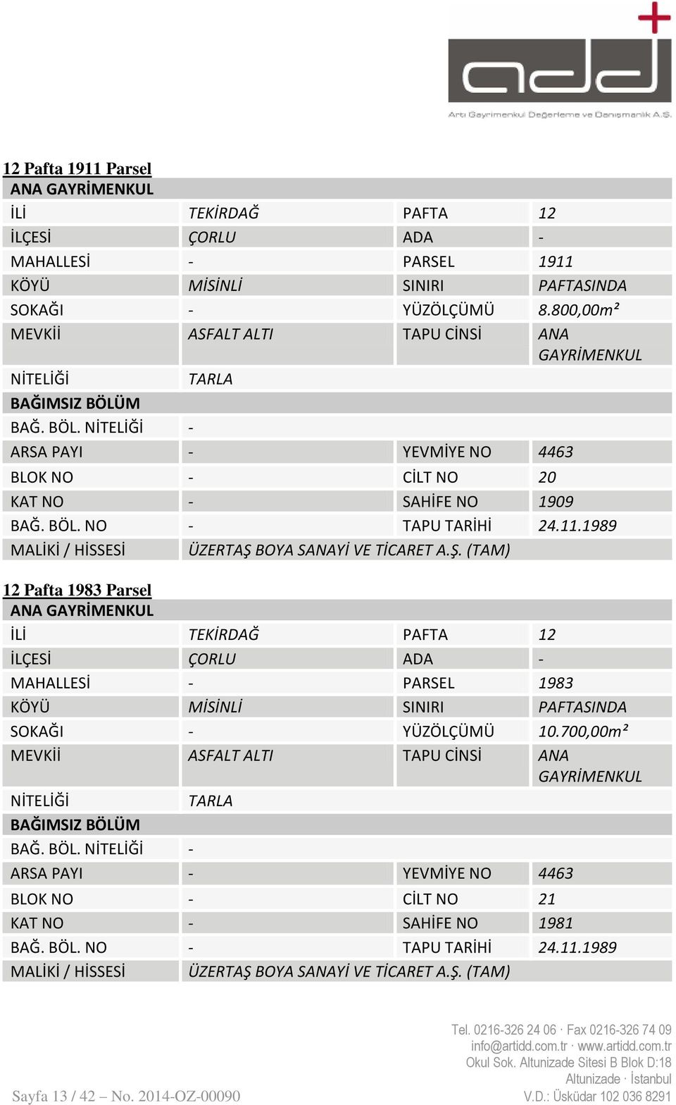 11.1989 MALİKİ / HİSSESİ ÜZERTAŞ BOYA SANAYİ VE TİCARET A.Ş. (TAM) 12 Pafta 1983 Parsel ANA GAYRİMENKUL İLİ TEKİRDAĞ PAFTA 12 İLÇESİ ÇORLU ADA - MAHALLESİ - PARSEL 1983 KÖYÜ MİSİNLİ SINIRI PAFTASINDA SOKAĞI - YÜZÖLÇÜMÜ 10.