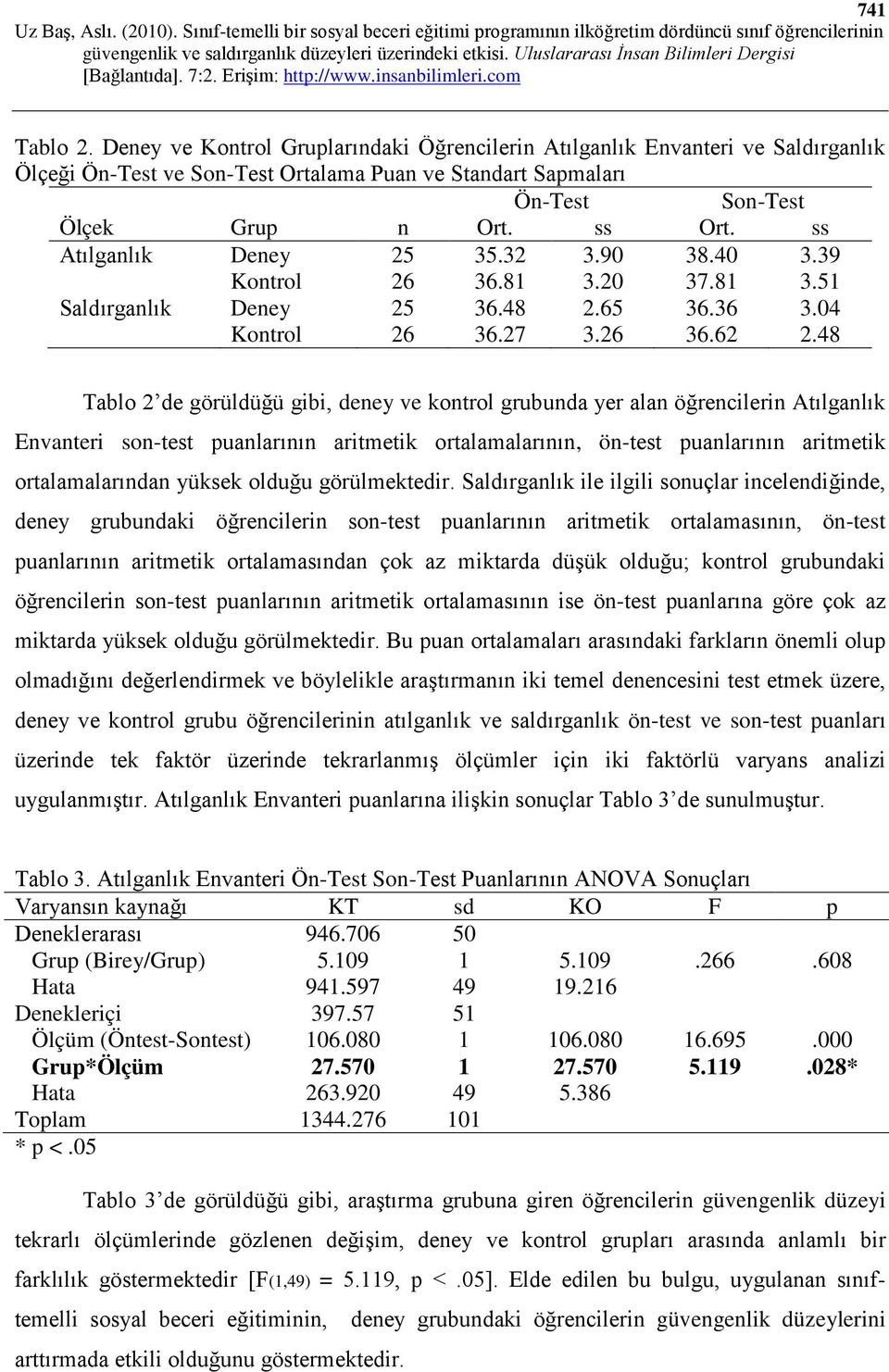 48 Tablo 2 de görüldüğü gibi, deney ve kontrol grubunda yer alan öğrencilerin Atılganlık Envanteri son-test puanlarının aritmetik ortalamalarının, ön-test puanlarının aritmetik ortalamalarından