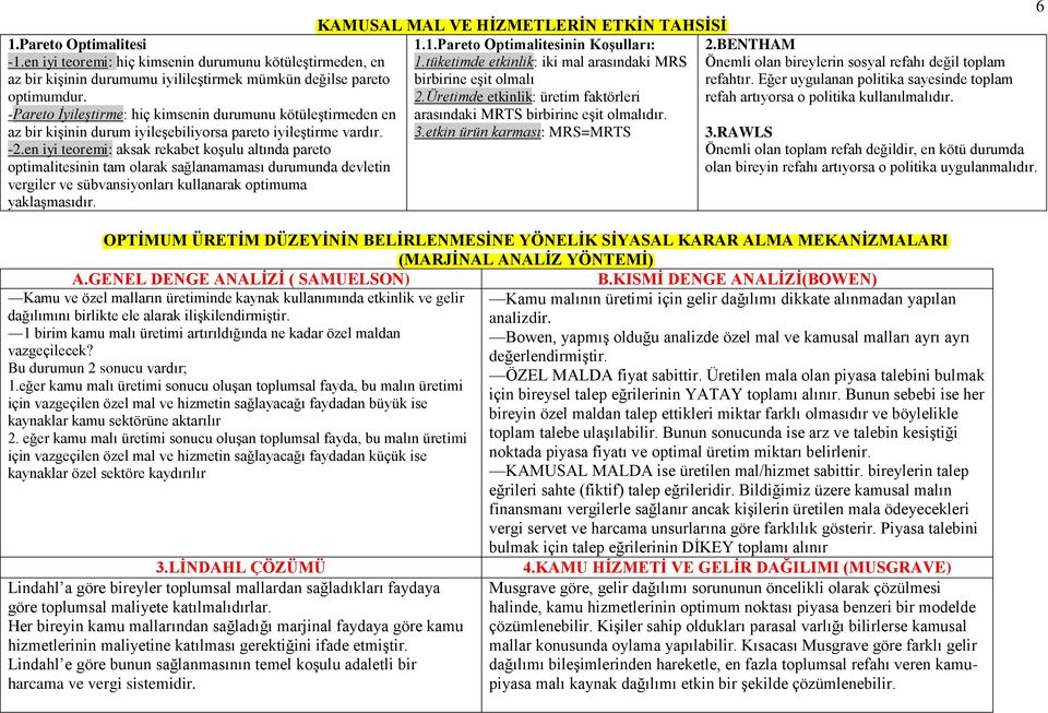 en iyi teoremi: aksak rekabet koģulu altında pareto optimalitesinin tam olarak sağlanamaması durumunda devletin vergiler ve sübvansiyonları kullanarak optimuma yaklaģmasıdır.