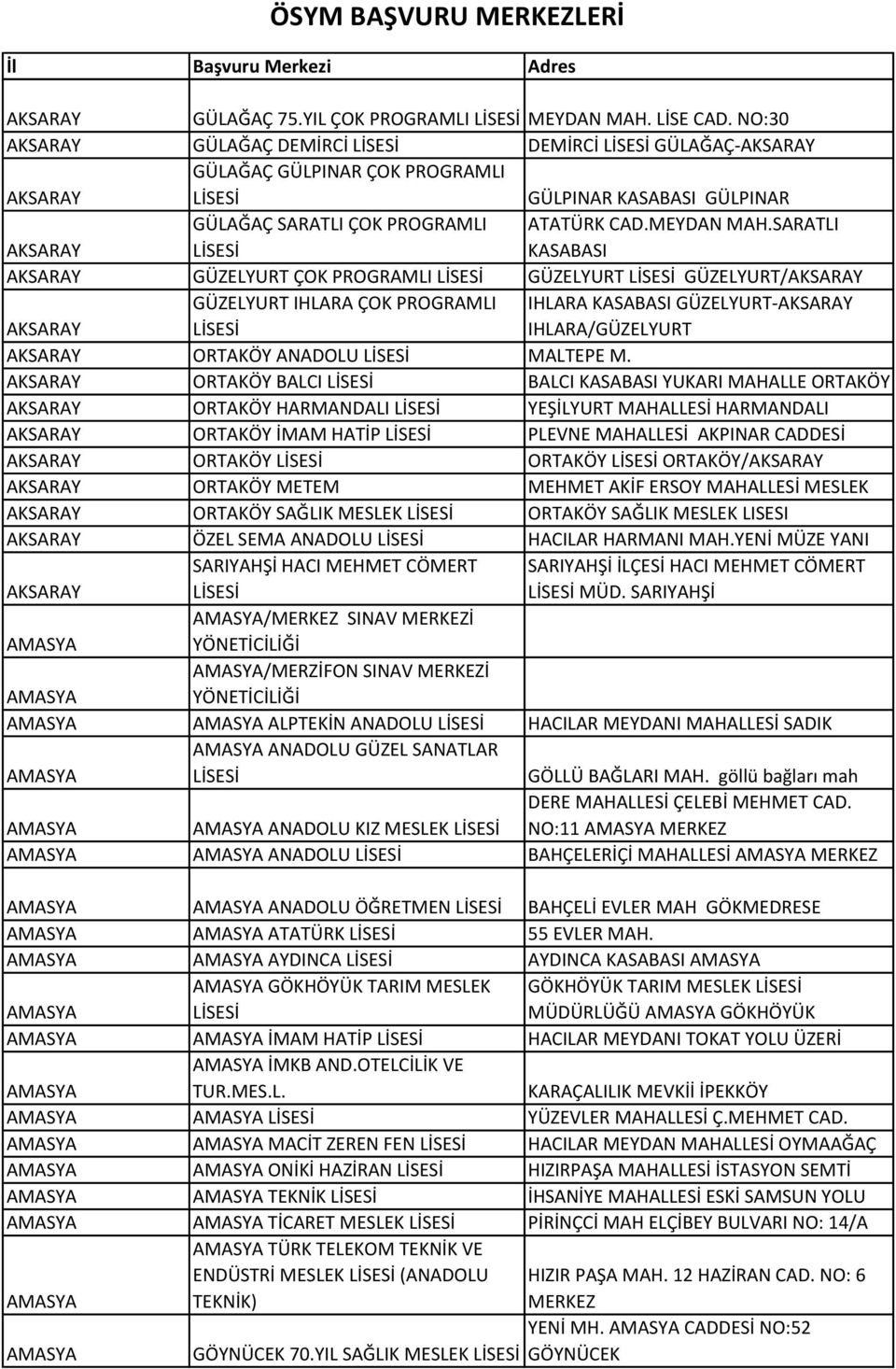 SARATLI KASABASI AKSARAY GÜZELYURT ÇOK PROGRAMLI GÜZELYURT GÜZELYURT/AKSARAY AKSARAY GÜZELYURT IHLARA ÇOK PROGRAMLI IHLARA KASABASI GÜZELYURT-AKSARAY IHLARA/GÜZELYURT AKSARAY ORTAKÖY ANADOLU MALTEPE