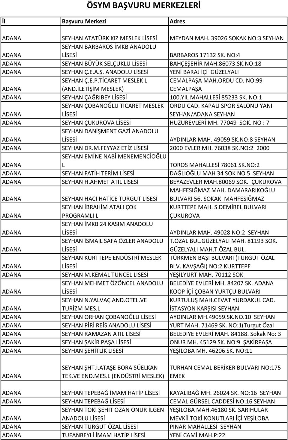 NO:1 ADANA SEYHAN ÇOBANOĞLU TİCARET MESLEK ORDU CAD. KAPALI SPOR SALONU YANI SEYHAN/ADANA SEYHAN ADANA SEYHAN ÇUKUROVA HUZUREVLERİ MH. 77049 SOK.