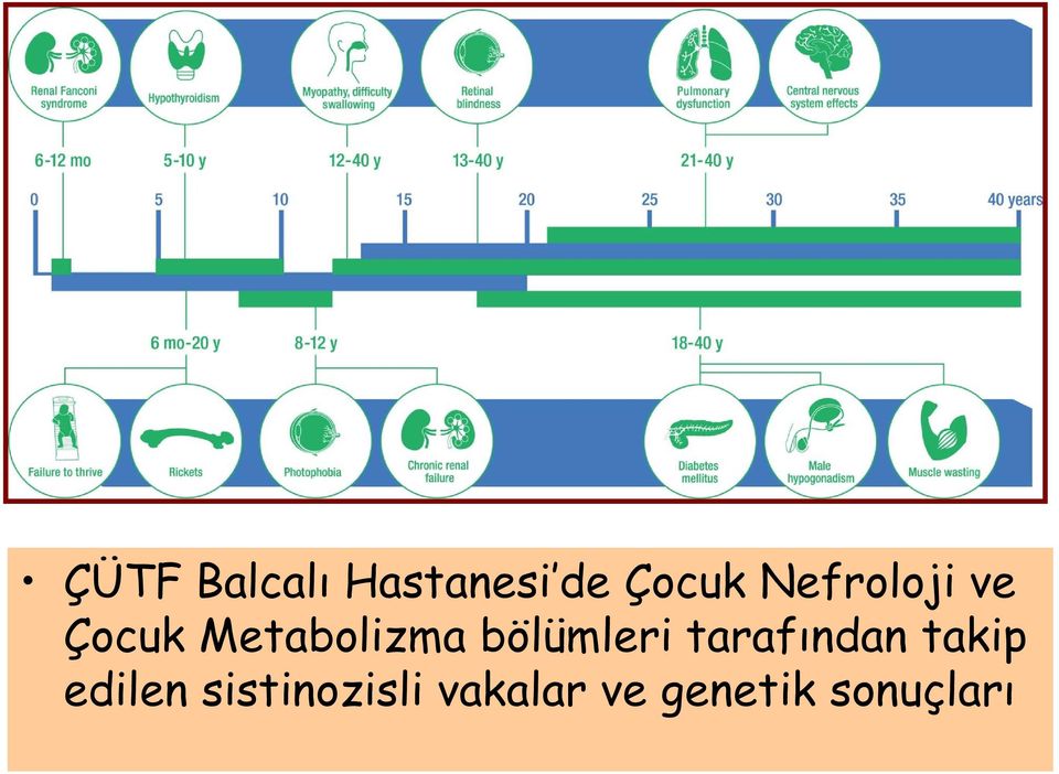 bölümleri tarafından takip edilen