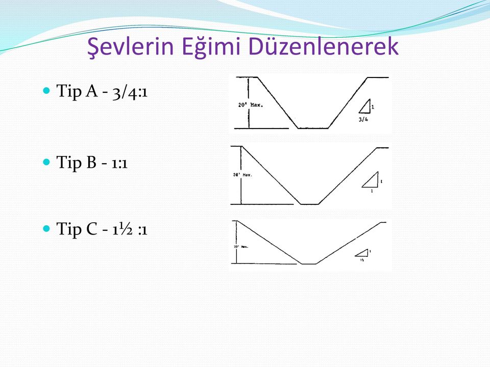 A - 3/4:1 Tip B