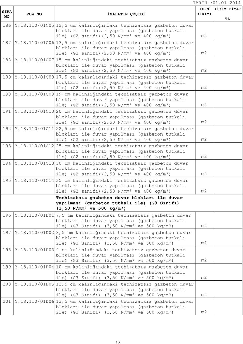 18.110/01C08 17,5 c kalınlığındaki techizatsız gazbeton duvar blokları ile duvar yapılası (gazbeton tutkalı ile) (G2 sınıfı)(2,50 N/² ve 400 kg/³) Y.18.110/01C09 19 c kalınlığındaki techizatsız gazbeton duvar blokları ile duvar yapılası (gazbeton tutkalı ile) (G2 sınıfı)(2,50 N/² ve 400 kg/³) Y.
