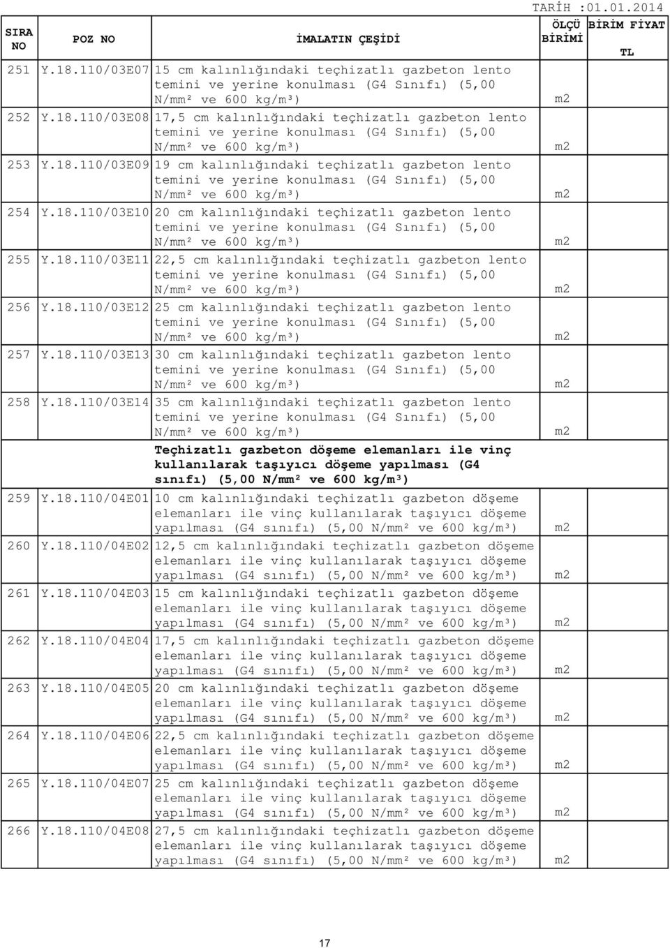 110/03E08 17,5 c kalınlığındaki teçhizatlı gazbeton lento teini ve yerine konulası (G4 Sınıfı) (5,00 N/² ve 600 kg/³) Y.18.