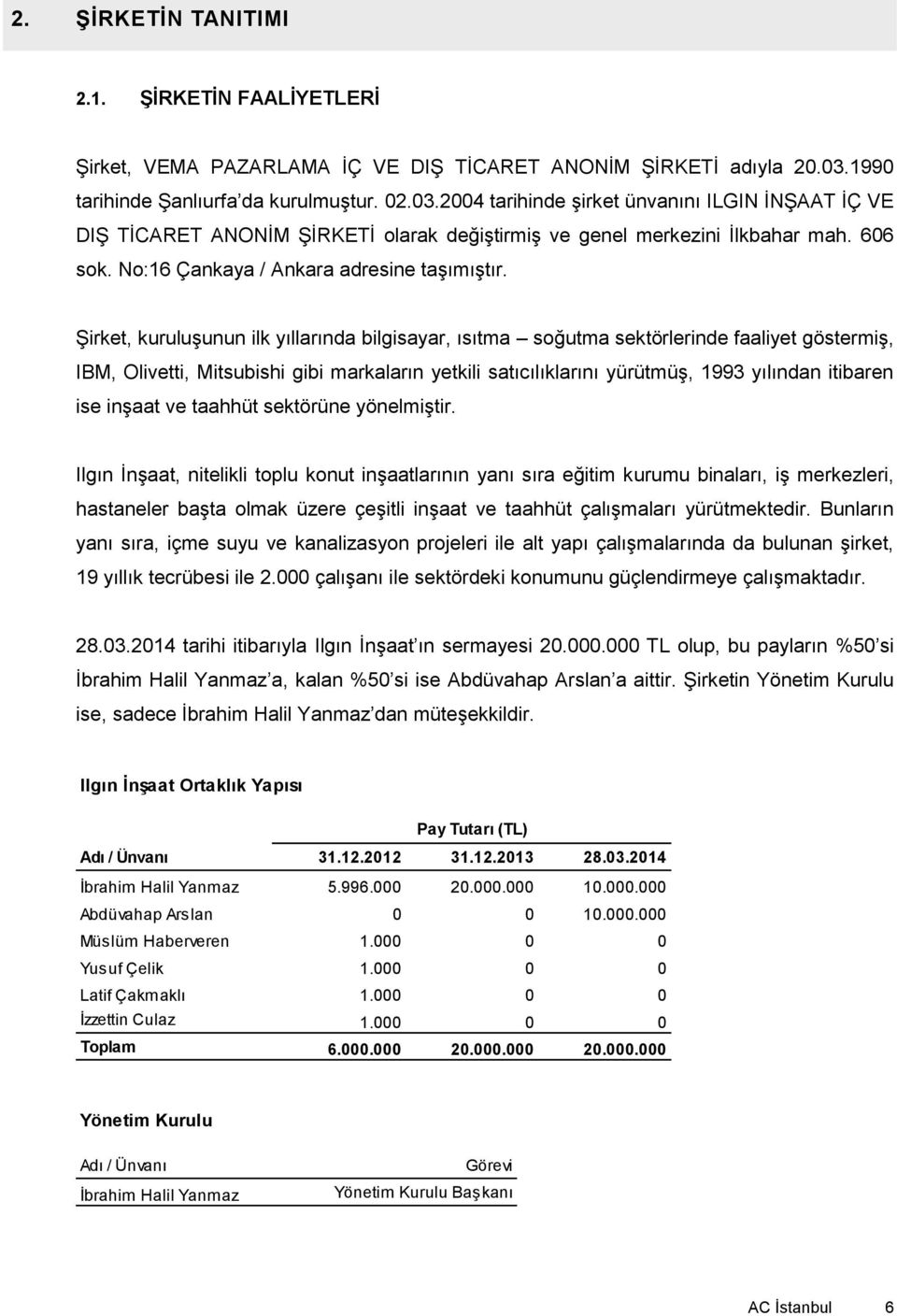 No:16 Çankaya / Ankara adresine taşımıştır.