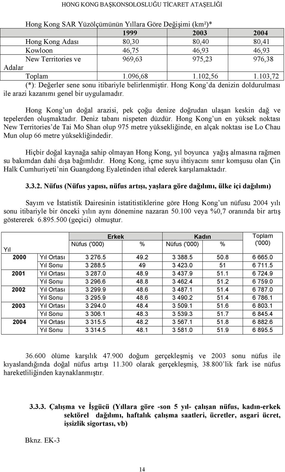 Hong Kong un doğal arazisi, pek çoğu denize doğrudan ulaşan keskin dağ ve tepelerden oluşmaktadır. Deniz tabanı nispeten düzdür.