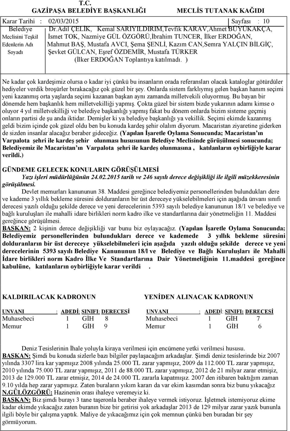 Onlarda sistem farklıymış gelen başkan hanım seçimi yeni kazanmış orta yaşlarda seçimi kazanan başkan aynı zamanda milletvekili oluyormuş.