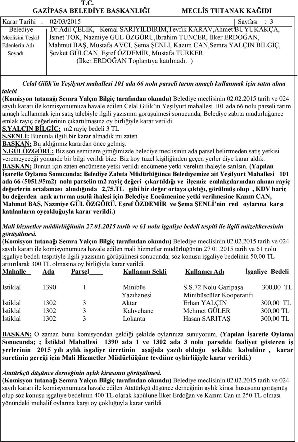 02.2015 tarih ve 024 sayılı kararı ile komisyonumuza havale edilen Celal Gilik in Yeşilyurt mahallesi 101 ada 66 nolu parseli tarım amaçlı kullanmak için satış talebiyle ilgili yazısının görüşülmesi