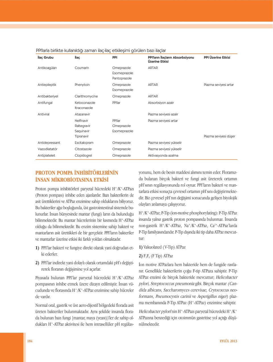 r Itraconazole Antiviral Atazanavir Plazma seviyesi azal r Nelfinavir PPI lar Plazma seviyesi artar Raltegravir Omeprazole Saquinavir Esomeprazole Tipranavir Plazma seviyesi düfler Antidepressant