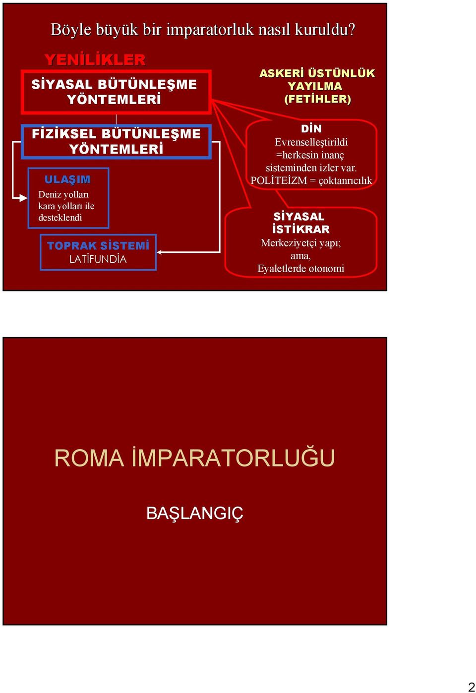 yolları ile desteklendi TOPRAK SİSTEMİ LATİFUNDİA ASKERİ ÜSTÜNLÜK YAYILMA (FETİHLER) DİN