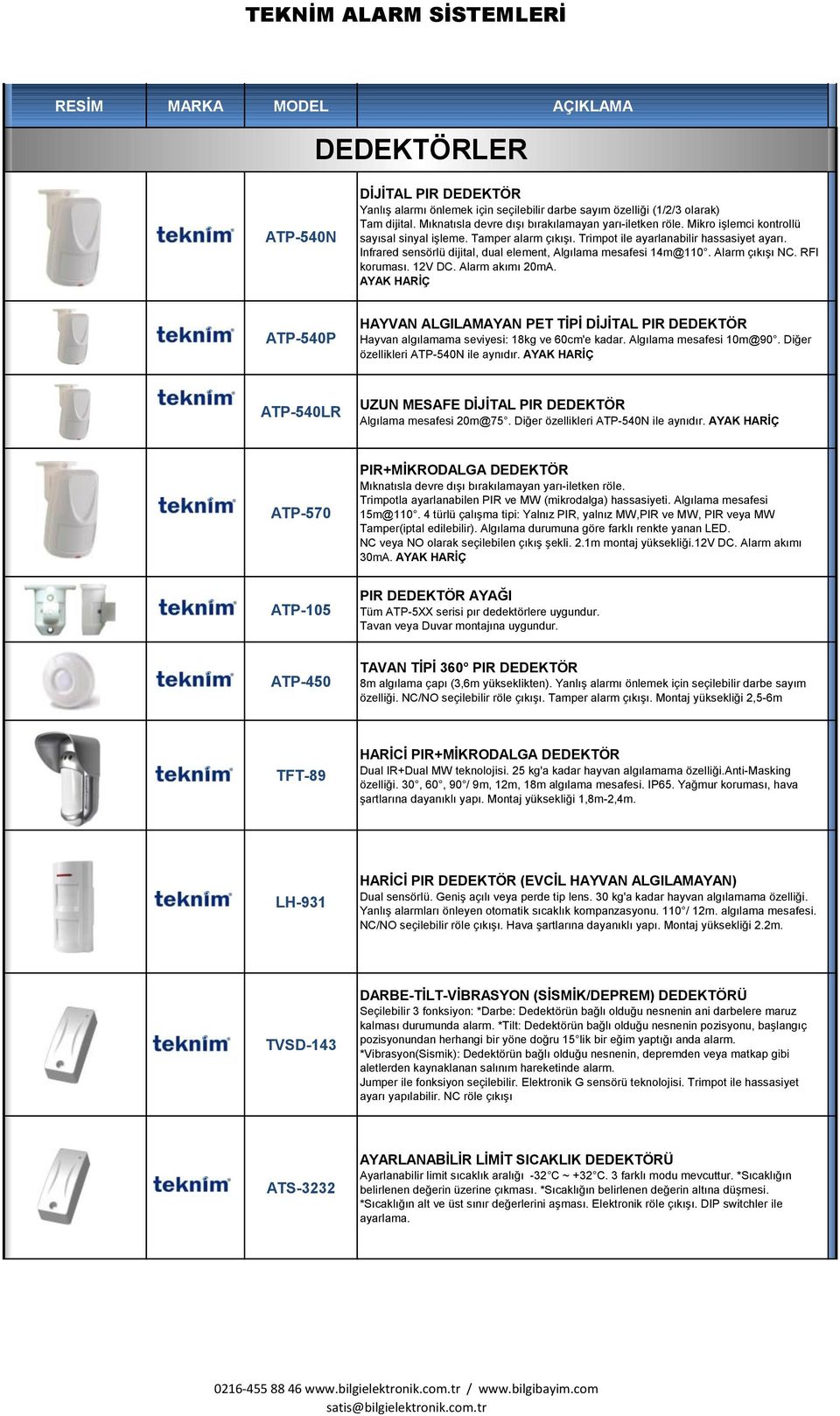 RFI koruması. 12V DC. Alarm akımı 20mA. AYAK HARİÇ ATP-540P HAYVAN ALGILAMAYAN PET TİPİ DİJİTAL PIR DEDEKTÖR Hayvan algılamama seviyesi: 18kg ve 60cm'e kadar. Algılama mesafesi 10m@90.