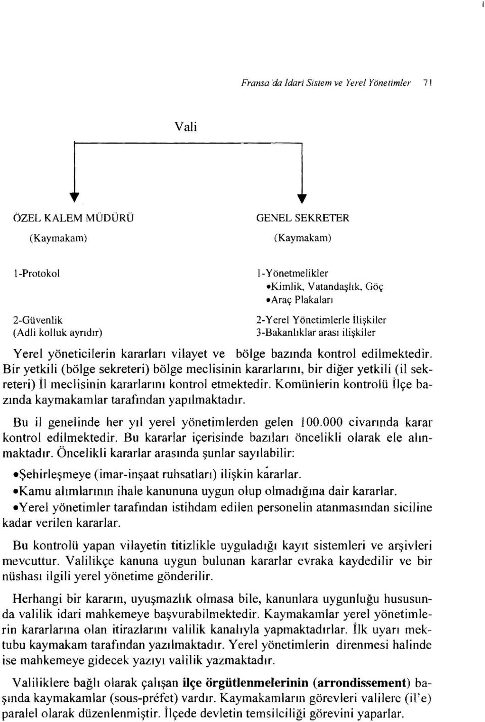 Br yetkl (bölge sekreter) bölge meclsnn kararlarını, br dğer yetkl (l sekreter) İl meclsnn kararlarını kontrol etmektedr. Komünlern kontrolü lçe bazında kaymakamlar tarafından yapılmaktadır.