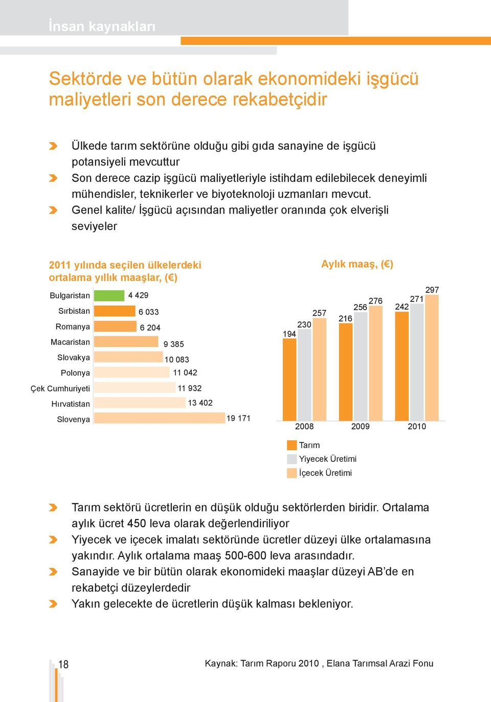 Genel kalite/ İşgücü açısından maliyetler oranında çok elverişli seviyeler 2011 yılında seçilen ülkelerdeki ortalama yıllık maaşlar, ( ) Bulgaristan Sırbistan Romanya Macaristan Slovakya Polonya Çek