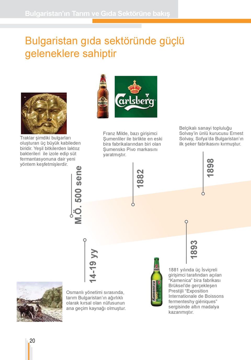 500 sene Franz Milde, bazı girişimci Şumenliler ile birlikte en eski bira fabrikalarından biri olan Şumensko Pivo markasını yaratmıştır.